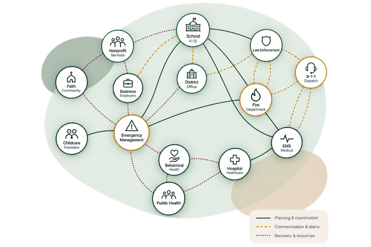 csn community