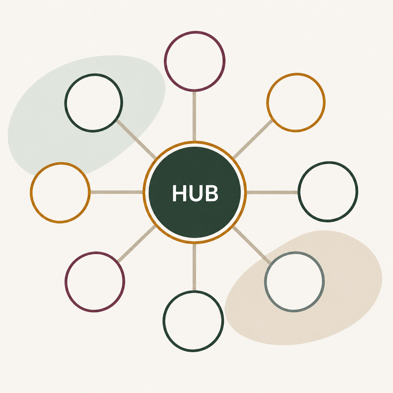 Hub