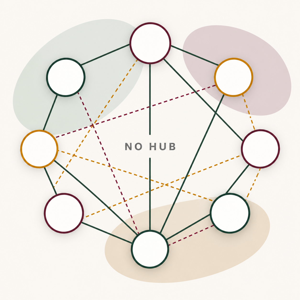 community safety network